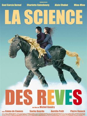 La Science Des Rves